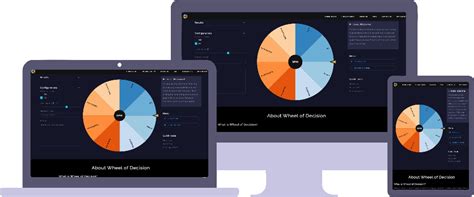 yes no calculator|Wheel Of Decision .